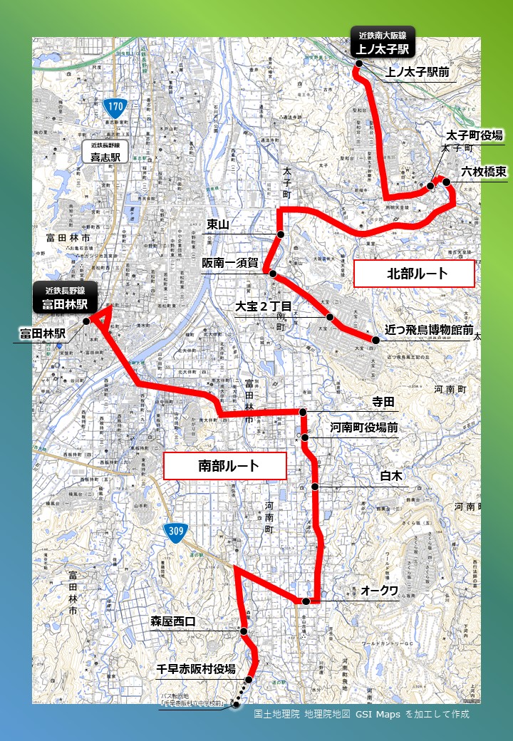 運行