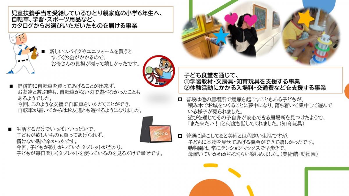 基金を活用いただいた方のお声