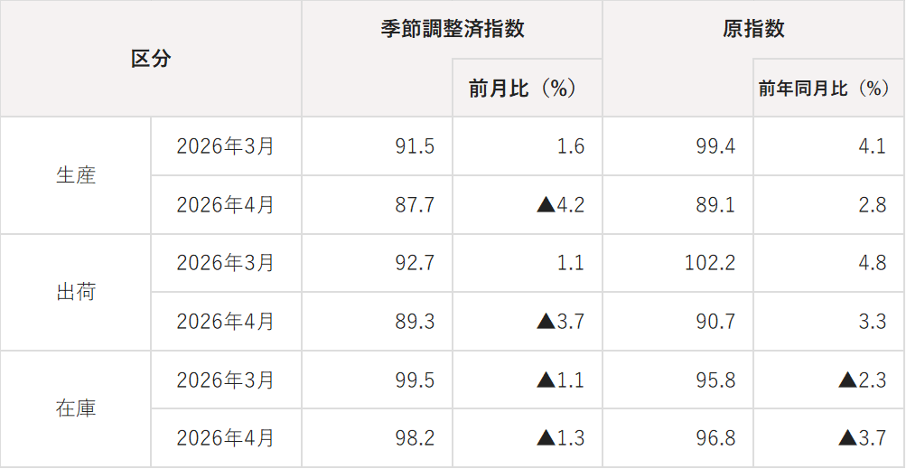 datatable_202604.png