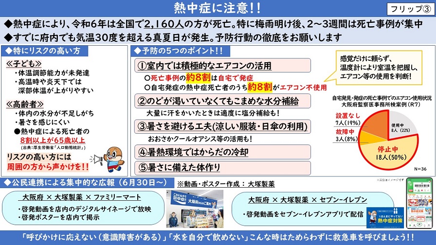 フリップ3