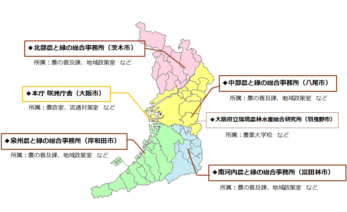 配属先画像