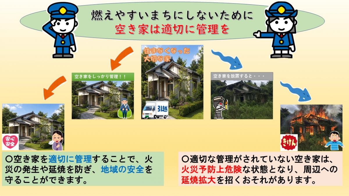 空き家管理