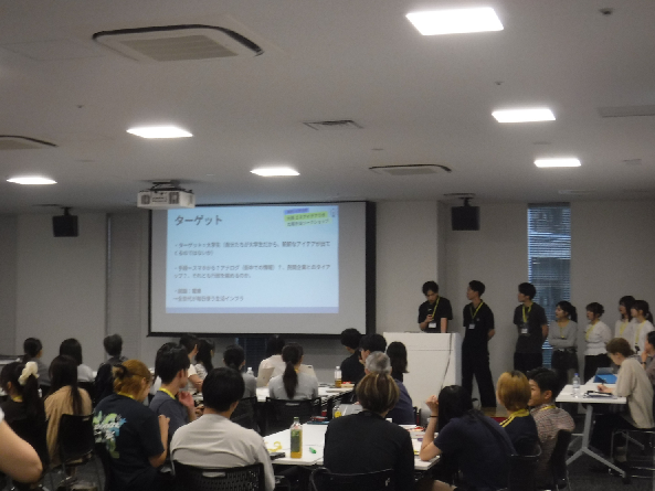 近畿大学の発表