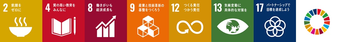 SDGsマーク