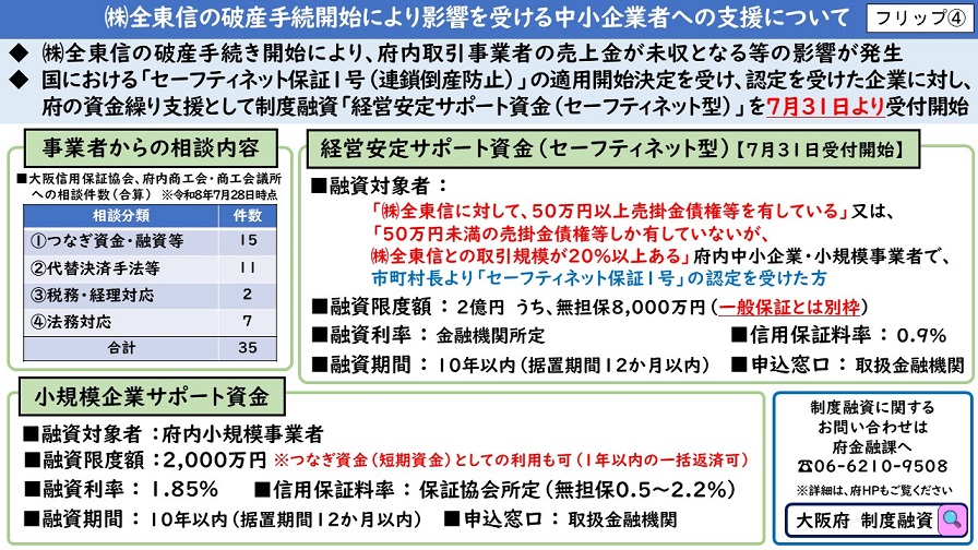 フリップ4
