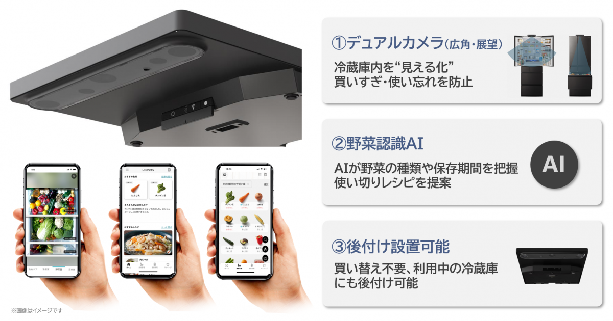 デュアルカメラで冷蔵庫内を見える化、AIが野菜の種類や保存期間を把握、利用中の冷蔵庫にも後付け可能