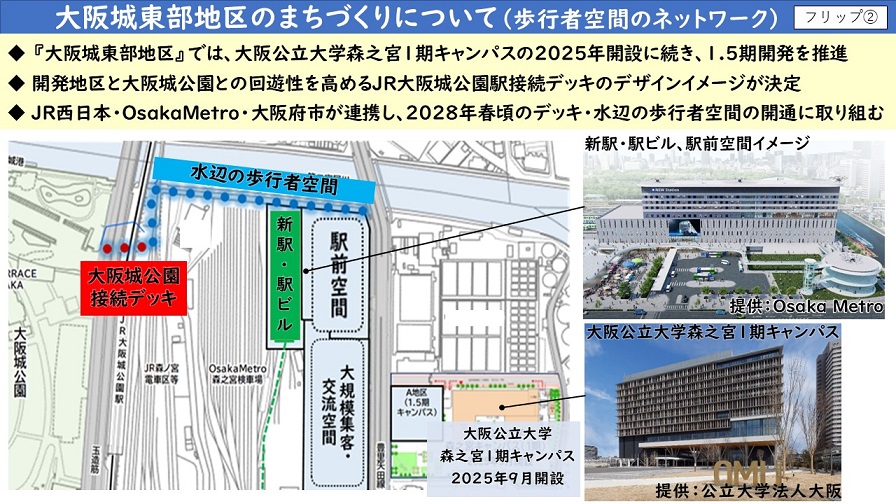 フリップ2