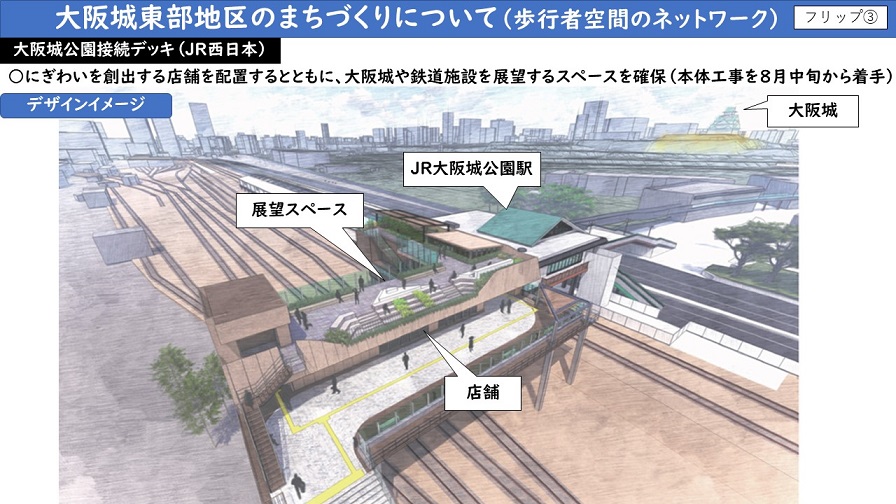 フリップ3