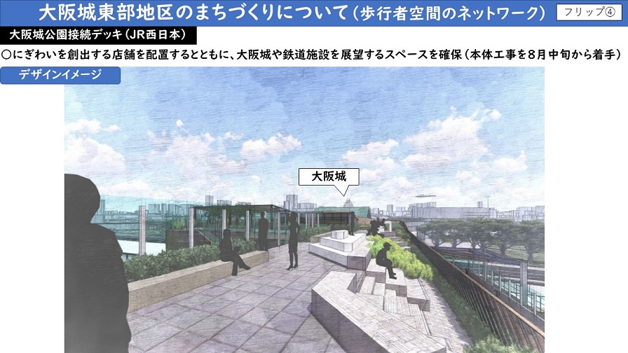 フリップ4