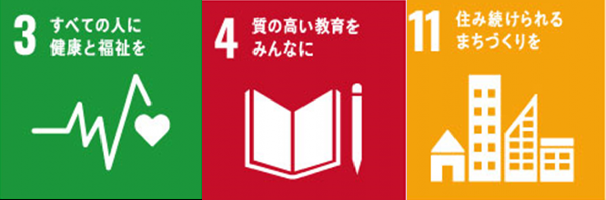 SDGs