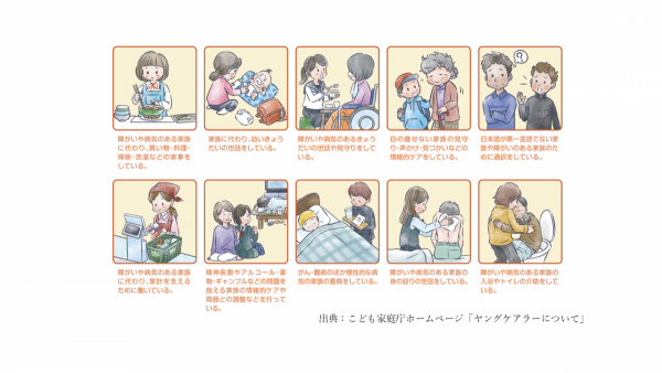 ヤングケアラーのしていることの例