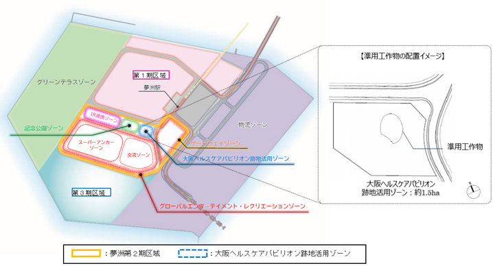 位置図
