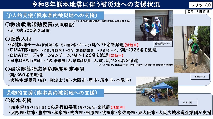 フリップ1
