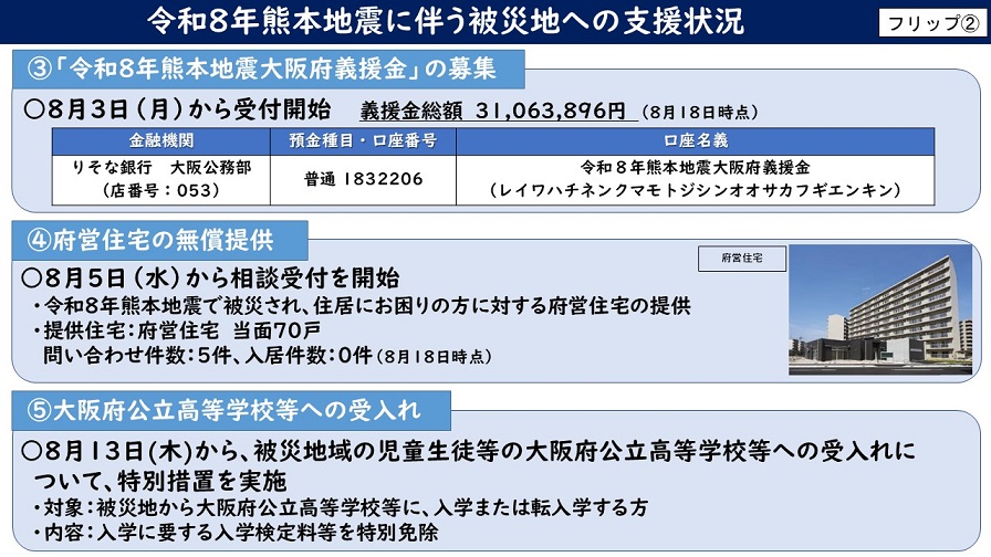フリップ2