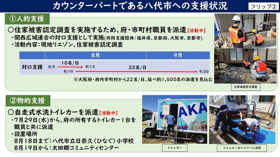 フリップ3