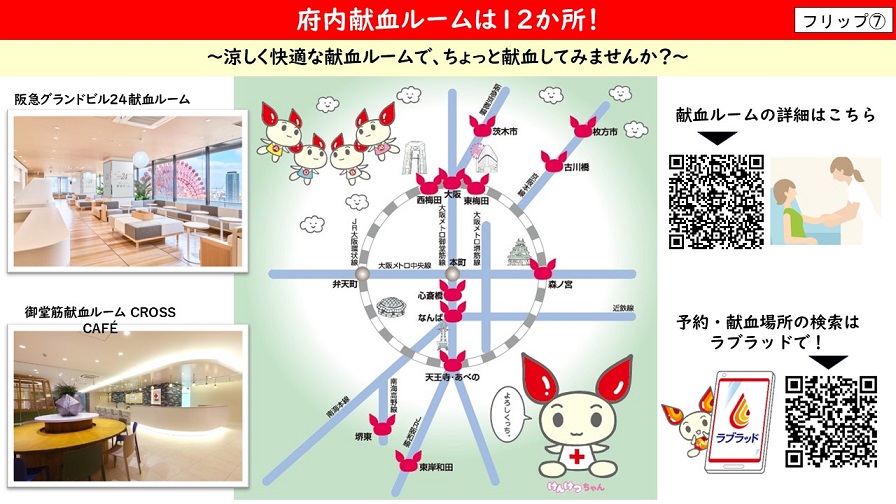 フリップ7