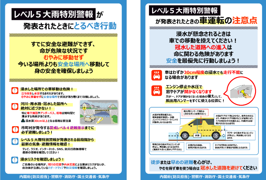 レベル5大雨特別警報が発表されたとき