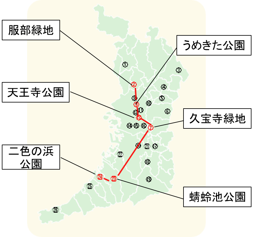 カフェコース
