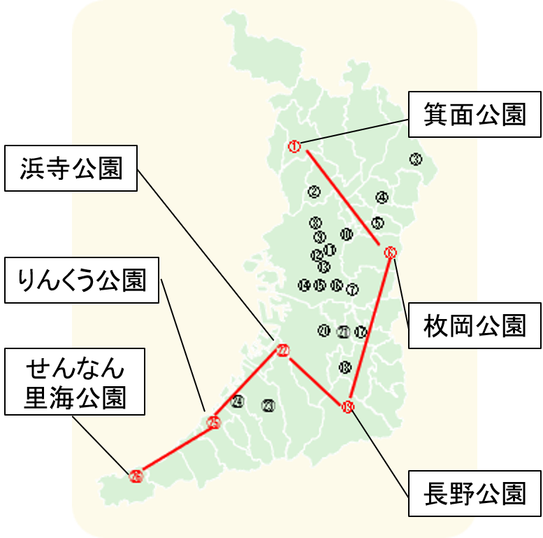 絶景コース