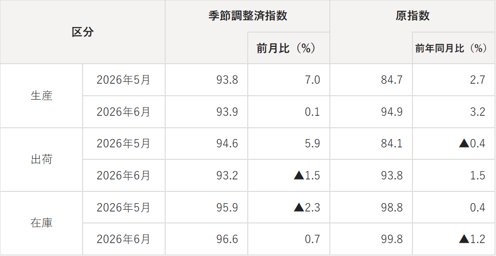 datatable_202606.png