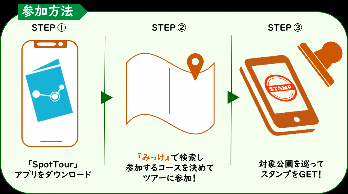 スタンプラリー参加方法のイメージ画像