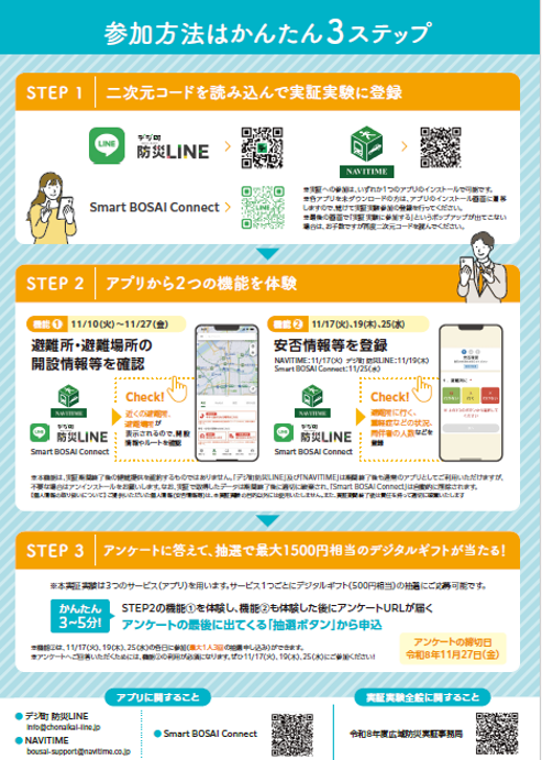 広域防災実証チラシ(裏)