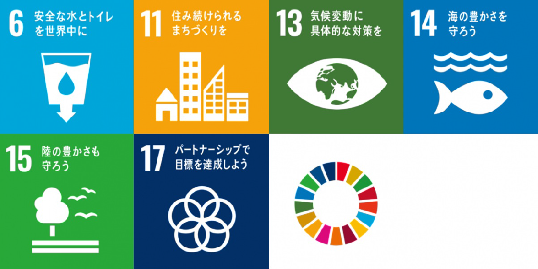 SDGsマーク