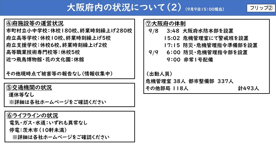 フリップ2