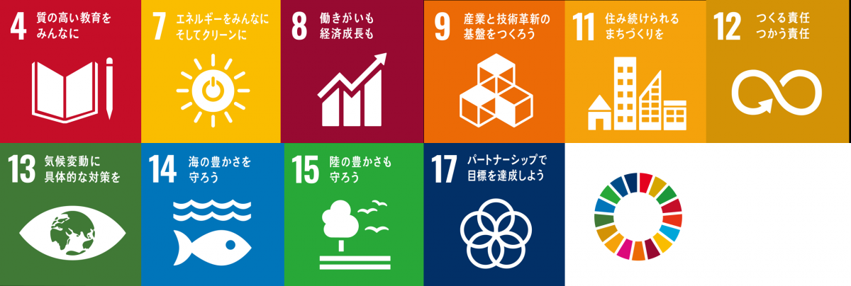 SDGs