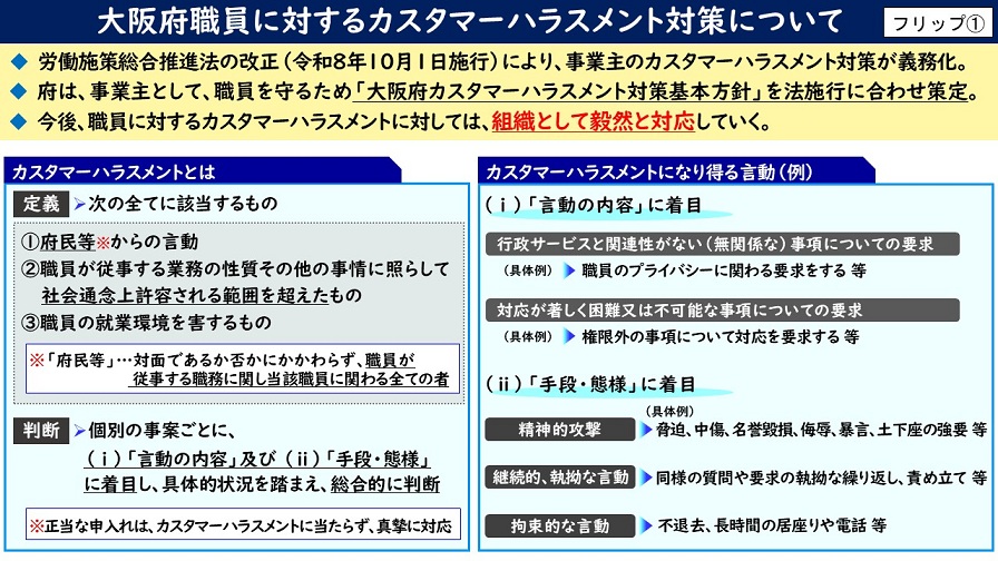フリップ1