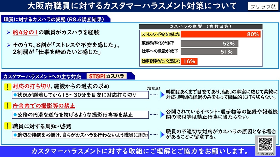 フリップ2