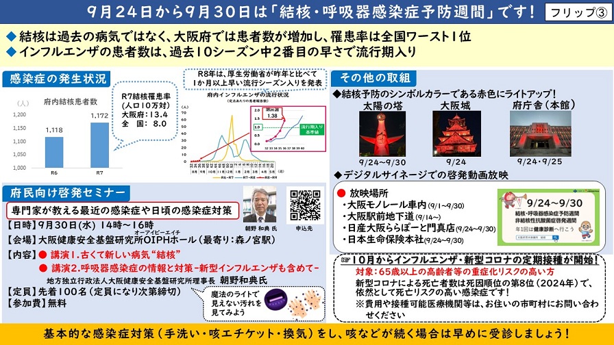 フリップ3