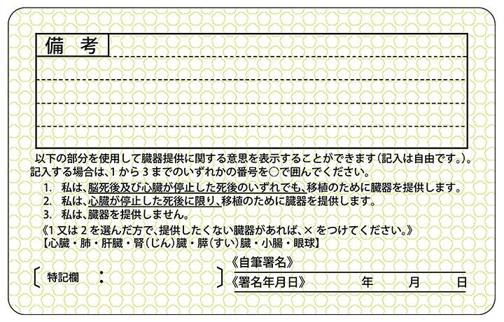 運転免許証裏面（意思表示欄）の画像