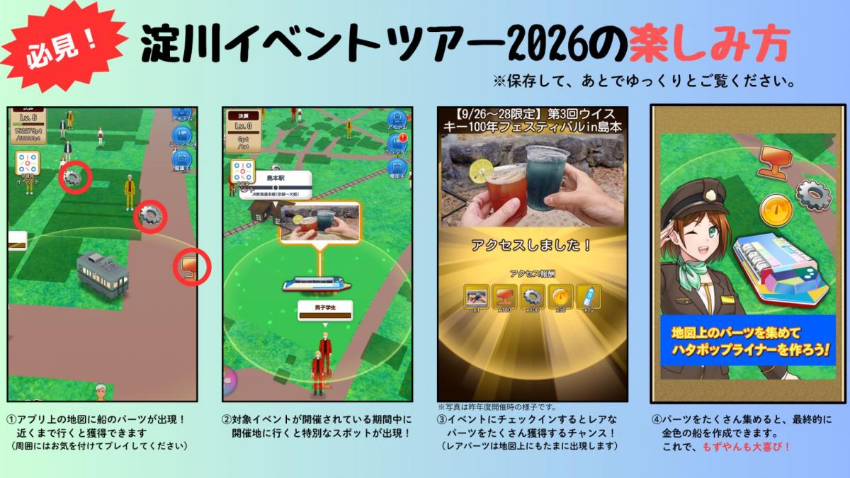 淀川イベントツアー2026