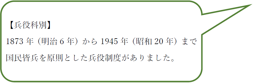 兵役ふきだし