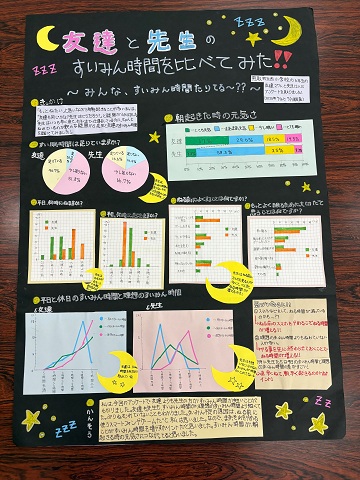 第3部佳作すいみん時間