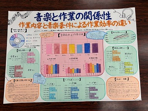 第4部佳作音楽と作業