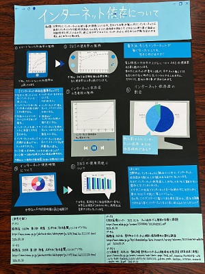 第4部佳作インターネット依存