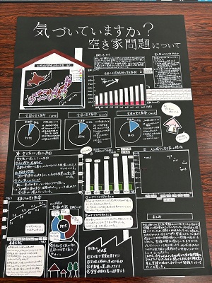 第4部佳作空き家問題
