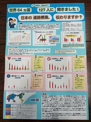 第5部佳作道路標識