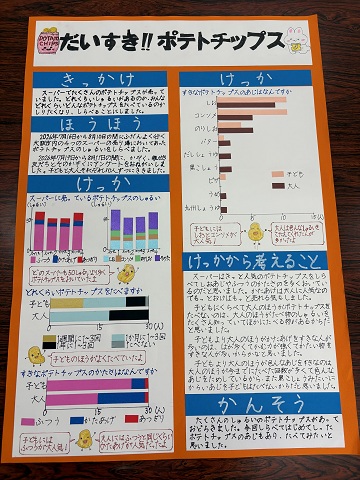 第1部特選ポテトチップス