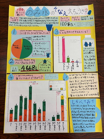 第1部特選飲み水