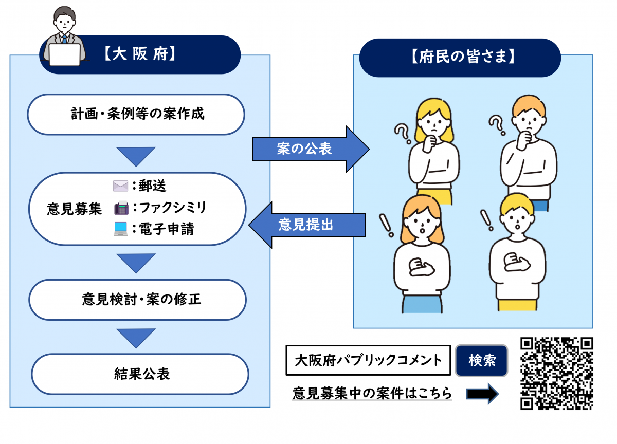 制度説明イメージ図