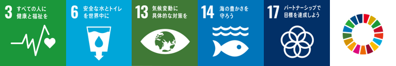 SDGsマーク