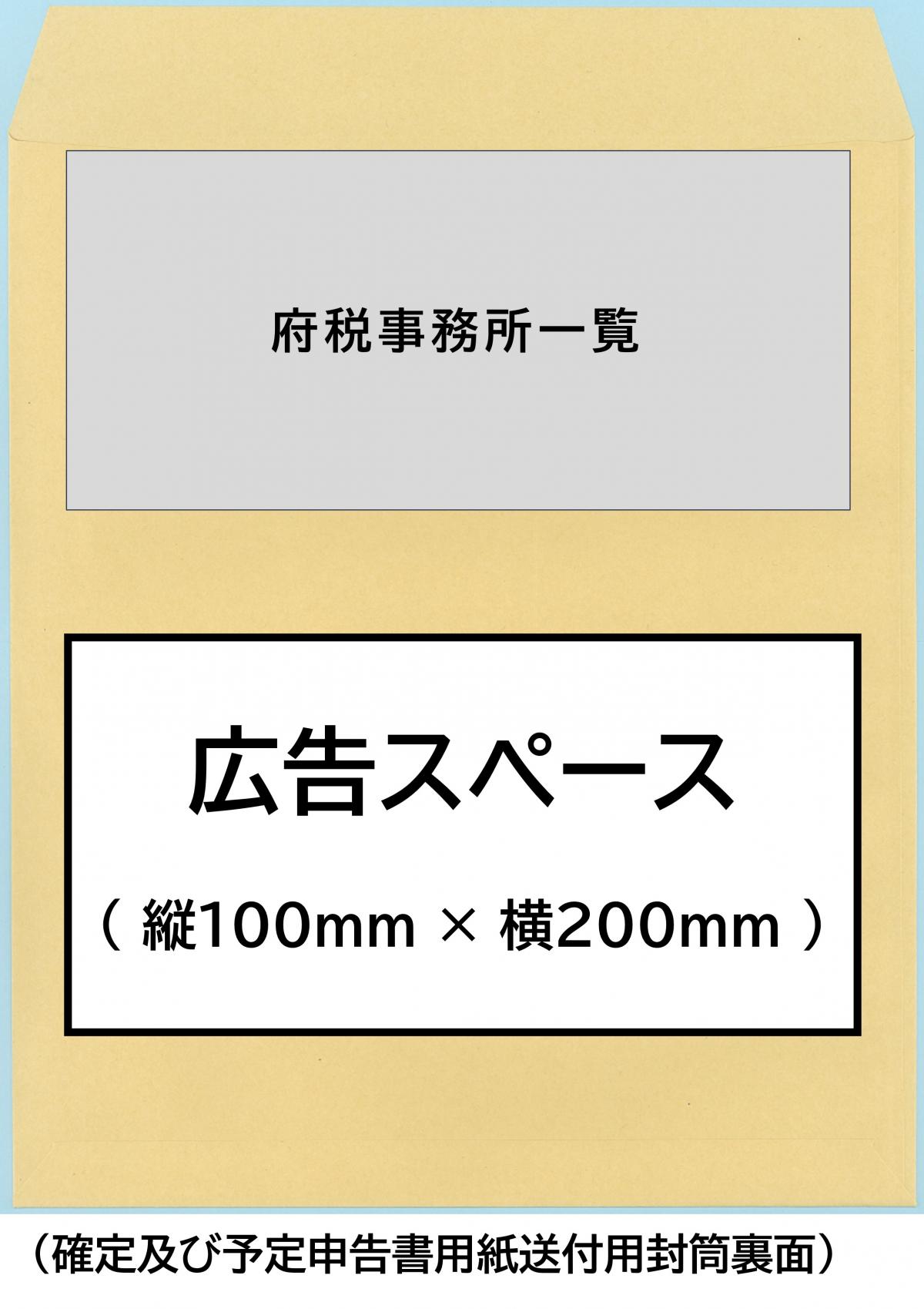 法人1