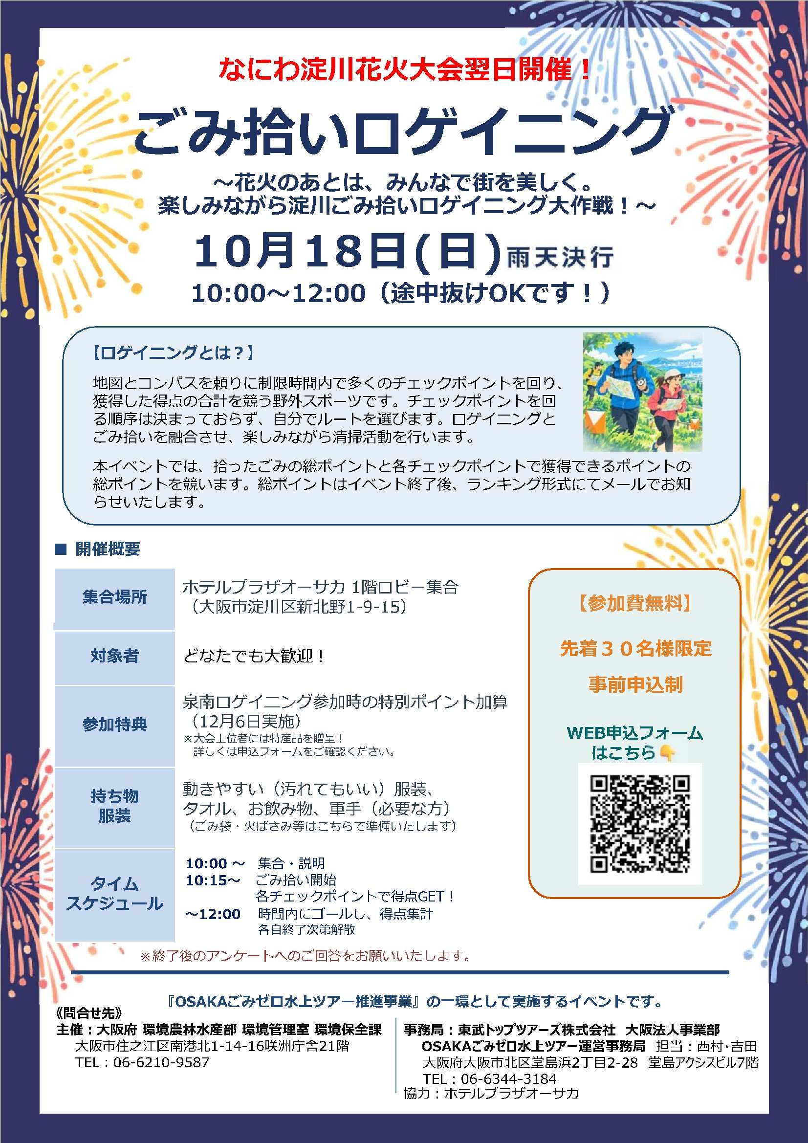 淀川ロゲイニング