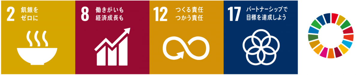 SDGsロゴ