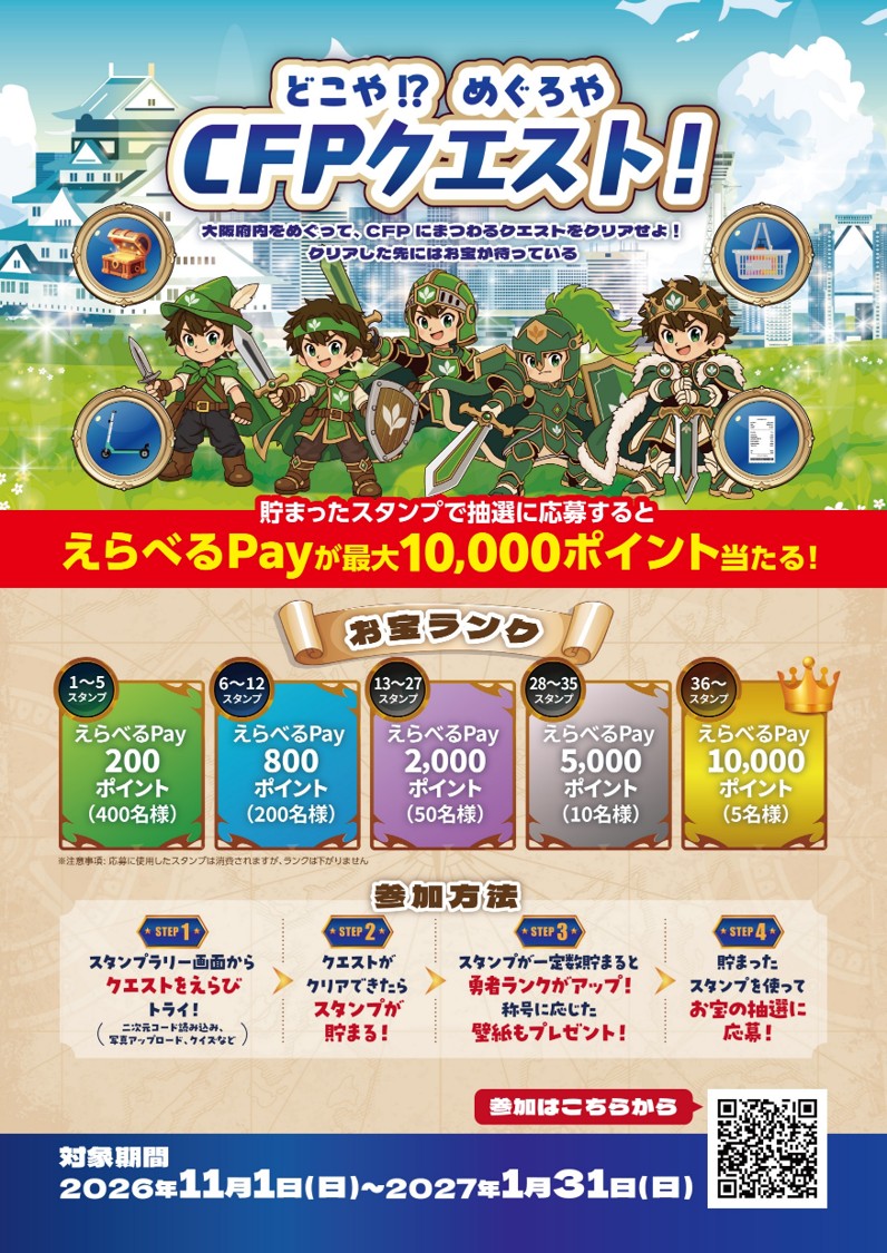 クエストパネル