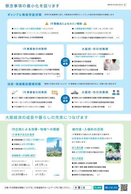 大阪IRの広報紙の裏面