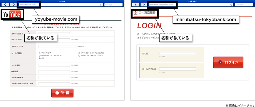 フィシング詐欺サイトのイメージ画像